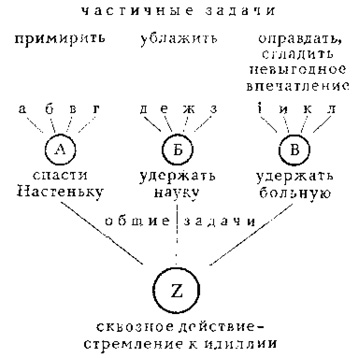 Ас, профессионал. 🎯 4 буквы в кроссворде (сканворде)